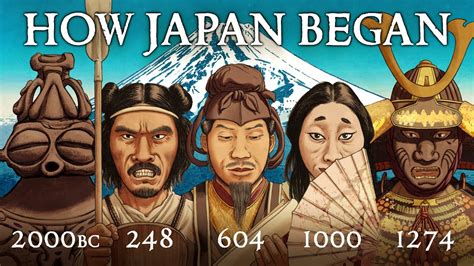 'history japanese' Search .